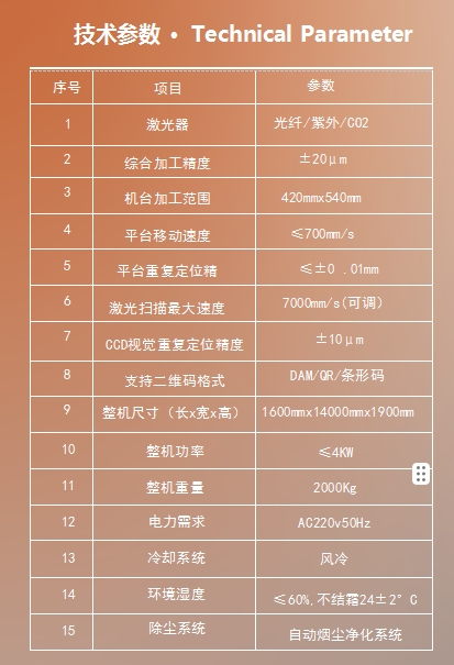 技术参数.png